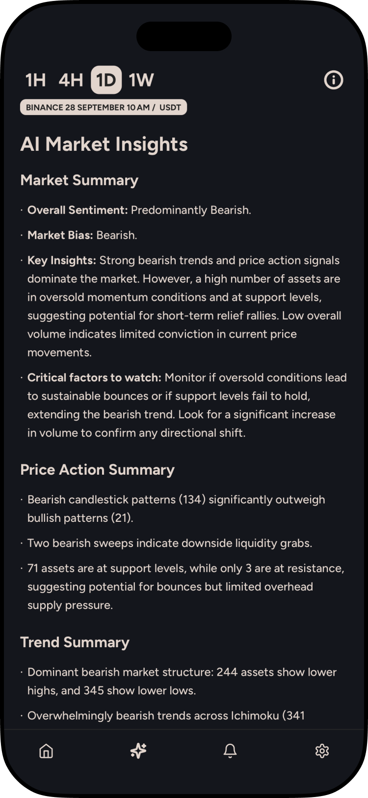 Insights screen with AI market reports and real-time bias